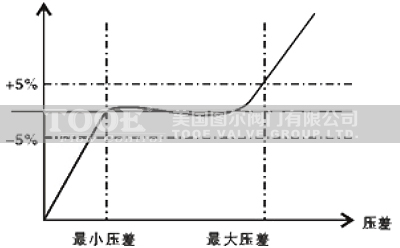 ӑBƽ늄Ӷͨy