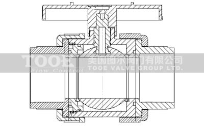 UPVC,PVDF,CPVC,FRPPyYߴCADD