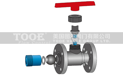 UPVC,PVDF,CPVC,FRPPϷmyԭ