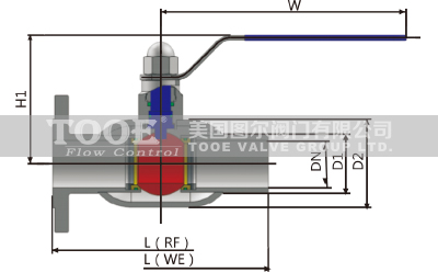 sքӸʽȫyY(ji)(gu)ߴCAD