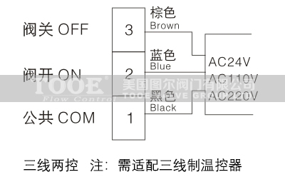 _(ki)P(gun)L(fng)C(j)P(pn)늄(dng)yӾ(xin)D