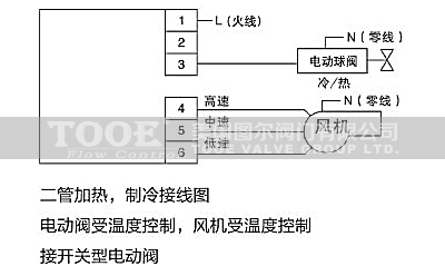 Cеؿ_P(gun)弼g(sh)(sh)