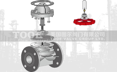 PVDF,CPVC,FRPP,PPH,UPVCϸĤyg